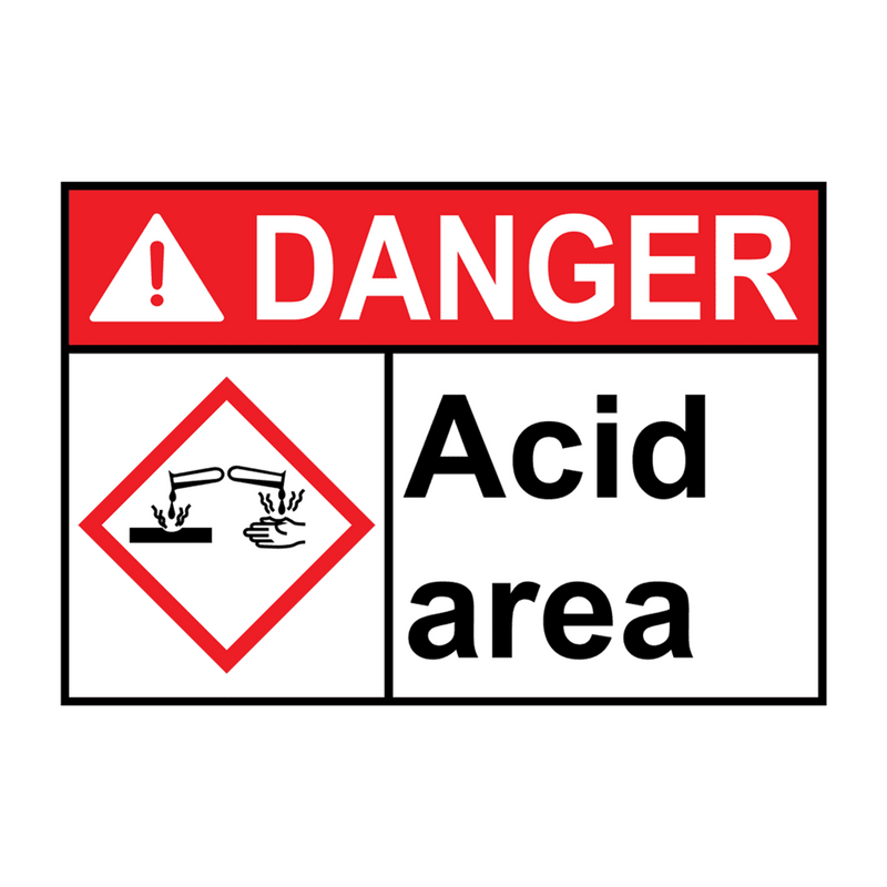 ANSI DANGER Acid area Sign with GHS Symbol